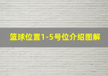 篮球位置1-5号位介绍图解