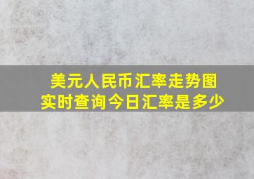 美元人民币汇率走势图实时查询今日汇率是多少