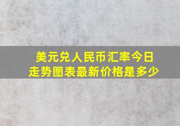 美元兑人民币汇率今日走势图表最新价格是多少