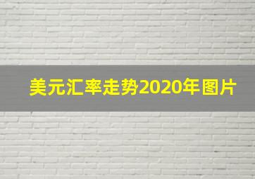 美元汇率走势2020年图片