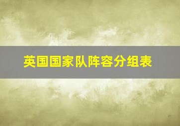 英国国家队阵容分组表