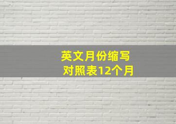 英文月份缩写对照表12个月