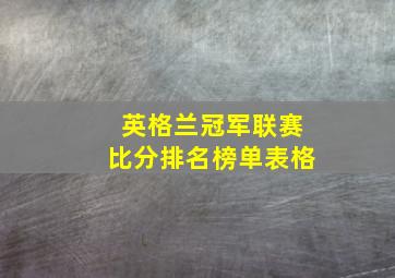 英格兰冠军联赛比分排名榜单表格