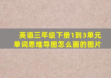 英语三年级下册1到3单元单词思维导图怎么画的图片