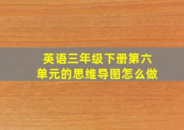 英语三年级下册第六单元的思维导图怎么做