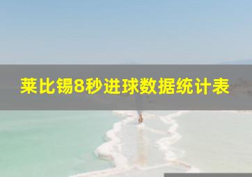 莱比锡8秒进球数据统计表