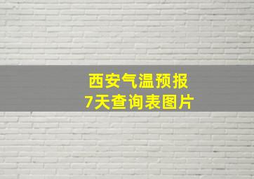 西安气温预报7天查询表图片