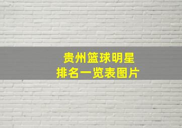 贵州篮球明星排名一览表图片