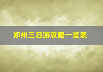 郑州三日游攻略一览表