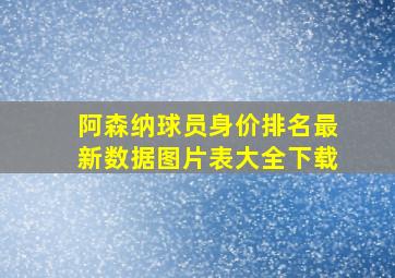 阿森纳球员身价排名最新数据图片表大全下载