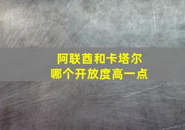 阿联酋和卡塔尔哪个开放度高一点