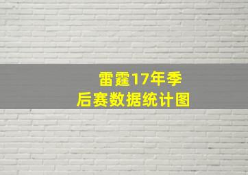 雷霆17年季后赛数据统计图