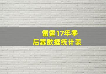 雷霆17年季后赛数据统计表