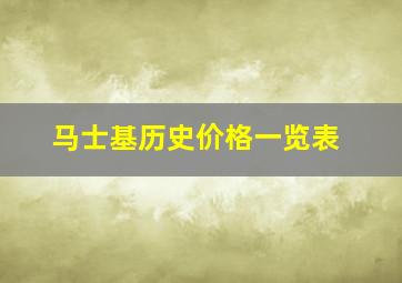 马士基历史价格一览表