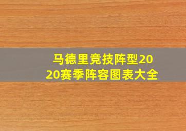 马德里竞技阵型2020赛季阵容图表大全