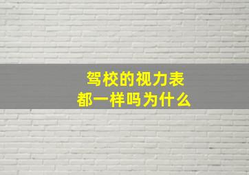 驾校的视力表都一样吗为什么