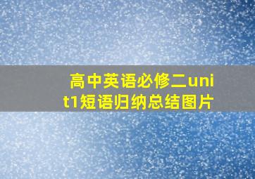 高中英语必修二unit1短语归纳总结图片