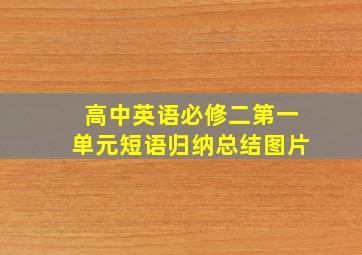 高中英语必修二第一单元短语归纳总结图片