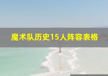 魔术队历史15人阵容表格